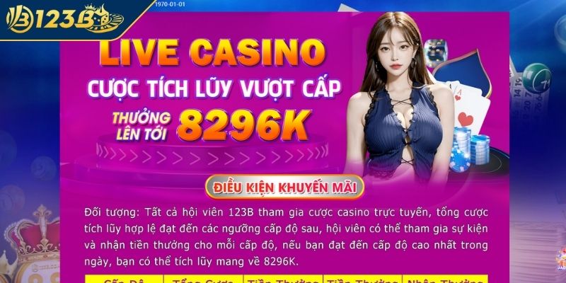 Tham gia khuyến mãi nhà cái 123B qua fanpage